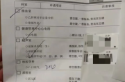 同城代检入职福利体检都要查什么，入职体检咨询