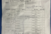 同城代检深圳入职体检有问题咨询，深圳入户体检问题咨询