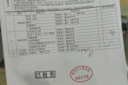 同城代检华为入职体检检查那些项目